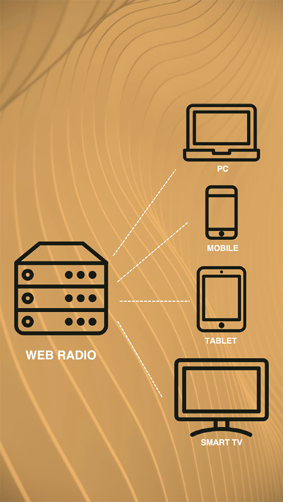 Webradio